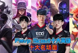 开云-Scout赛事官方发布突破纪录新规，法国队争议不断！的简单介绍